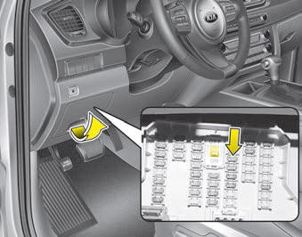 Kia Sedona: Inner panel fuse replacement - Fuses - Maintenance - Kia