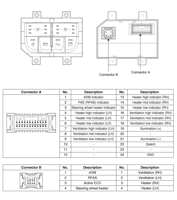 Kia Sedona: Seat Heater Switch Schematic Diagrams - Seat Electrical ...